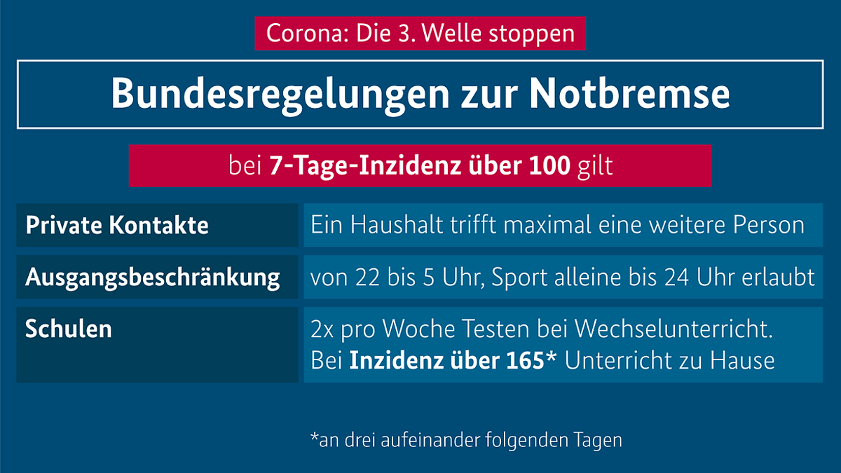 aktuelle informationen zum coronavirus handwerkskammer koblenz