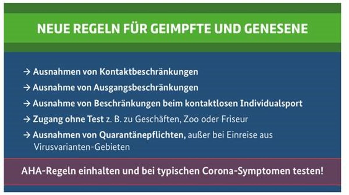 aktuelle informationen zum coronavirus handwerkskammer koblenz