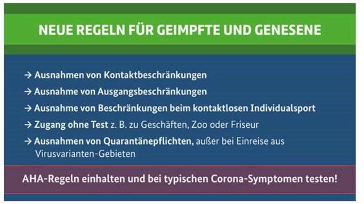 Aktuelle Informationen Zum Coronavirus Handwerkskammer Koblenz