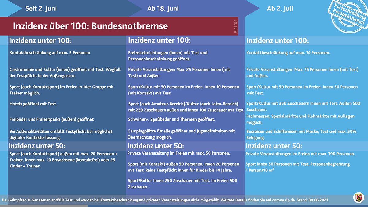 aktuelle informationen zum coronavirus handwerkskammer koblenz