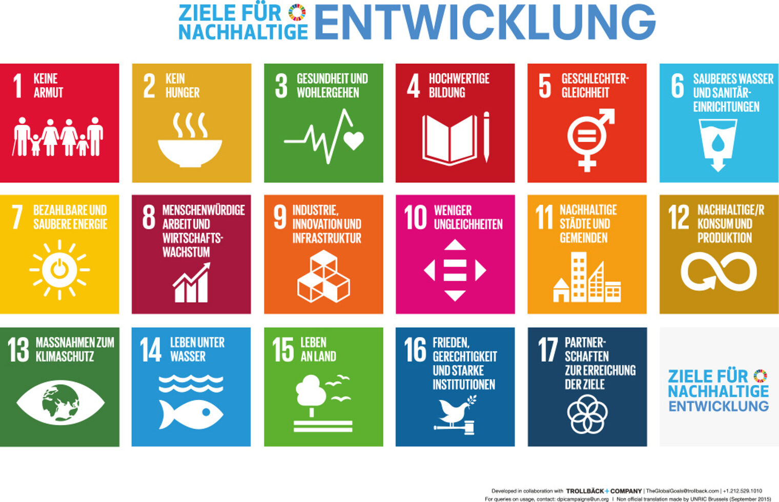 Collage 17 Ziele für nachhaltige Entwicklung, 17ziele.de