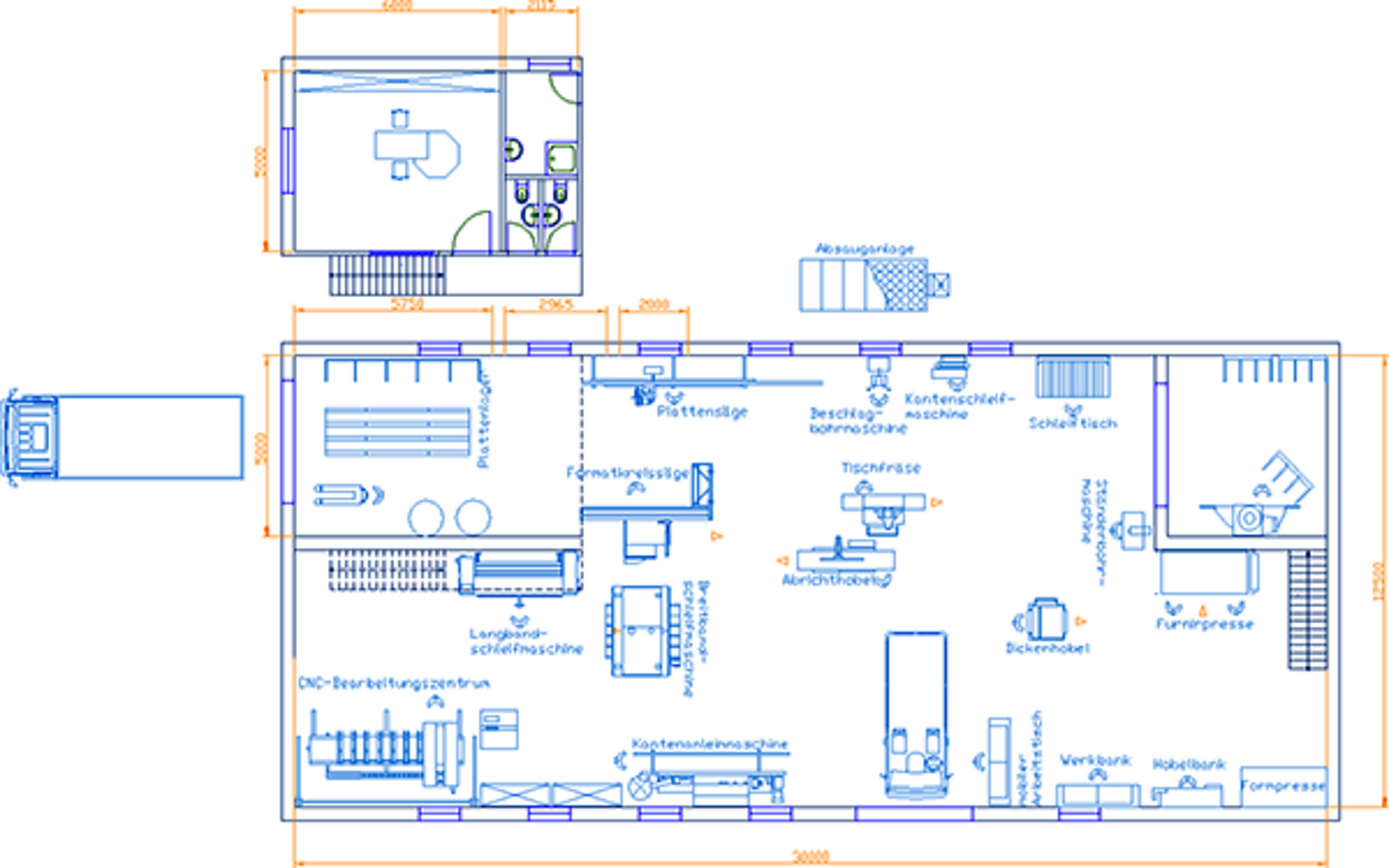 Innovation und Technologie - Grundriss